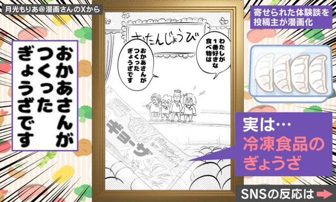 お母さんの冷凍餃子!?