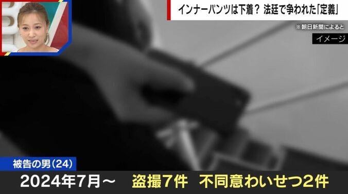 インナーパンツは下着？法廷で争われた「定義」