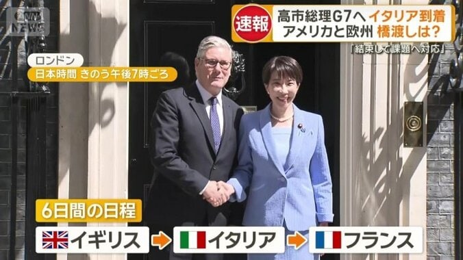 6日間の日程で各国を訪問