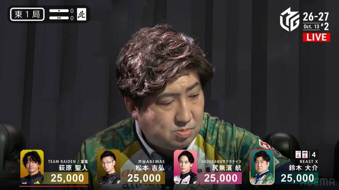 鈴木大介