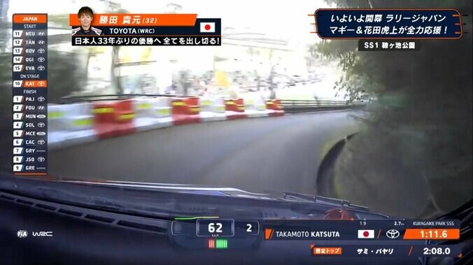 漏れた「側溝こわい」の声 ラリージャパンで「めっちゃ攻めてる」 日本人33年ぶりVへ“溝スレスレ”…攻めの走りに称賛続々 2枚目