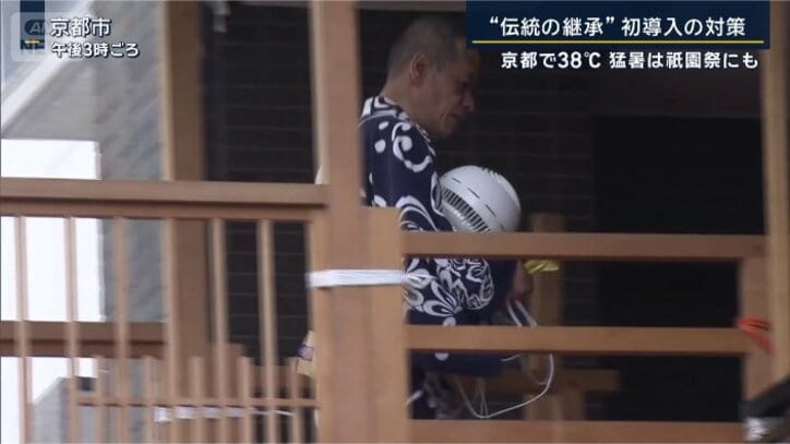 サーキュレーター