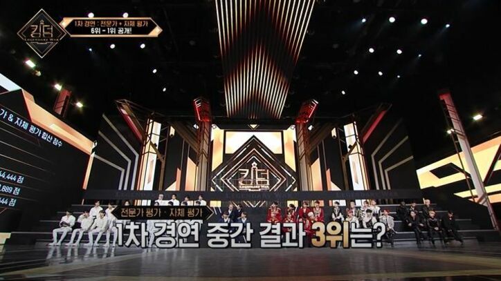 まさか！命運を分けた6グループのパフォーマンスバトル、出演者＆専門家の総合順位に全員あ然…！『KINGDOM : LEGENDARY WAR』