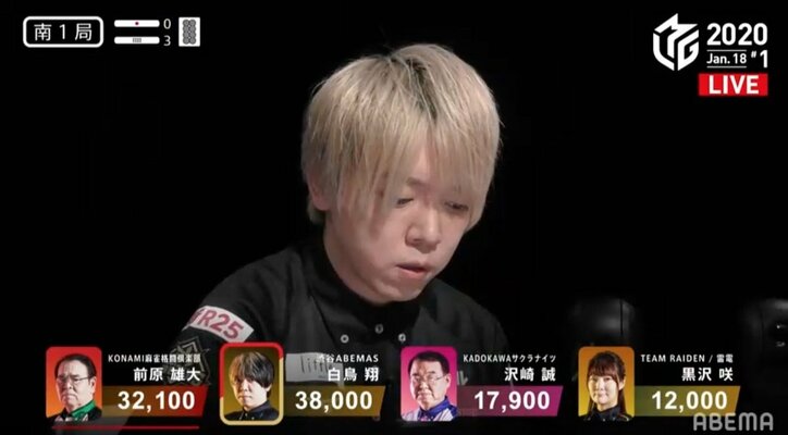 今度は俺のターン 白鳥、個人プラス復帰のトップ チーム首位固めの“翔TIME”/麻雀・Mリーグ