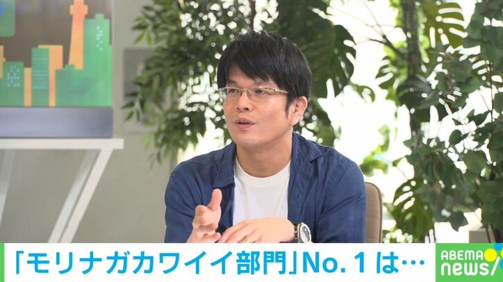 森永康平氏