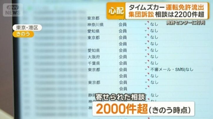相談件数は1日時点で2000件超