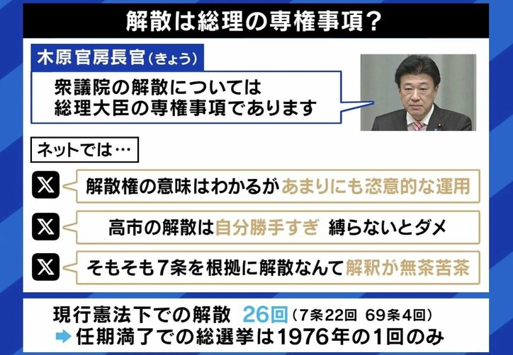 解散は総理の専権事項