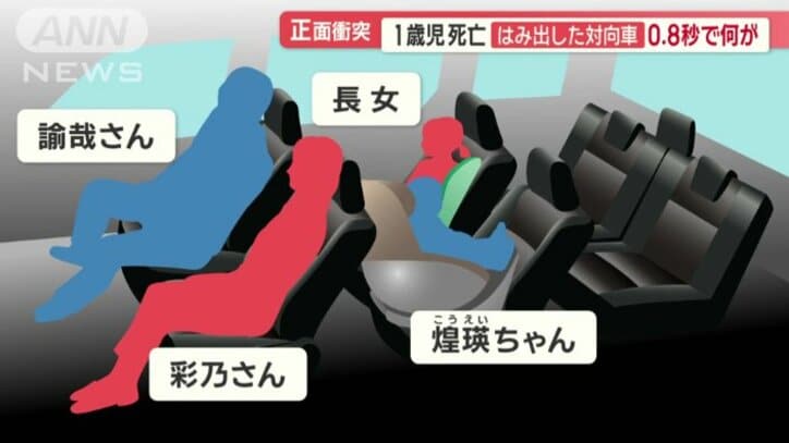 高知旅行を楽しんだ帰りに…
