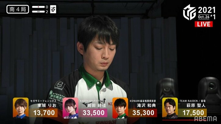 滝沢和典“移籍”後ついに初トップ！レギュラーシーズン100試合目のメモリアルデー／麻雀・Mリーグ