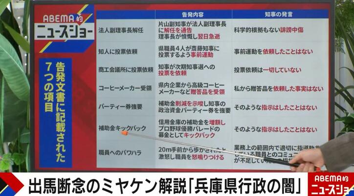 【写真・画像】斎藤知事“圧勝”も…兵庫県に潜む「闇」とは？宮崎謙介氏が激白「県議会の中に補助金キックバックに触れて欲しくない人がいる」　4枚目