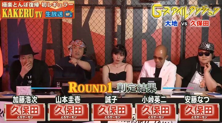 加藤浩次、若手時代のマル秘バイトを語る「山本リンダのカラオケビデオ出演で15万円」