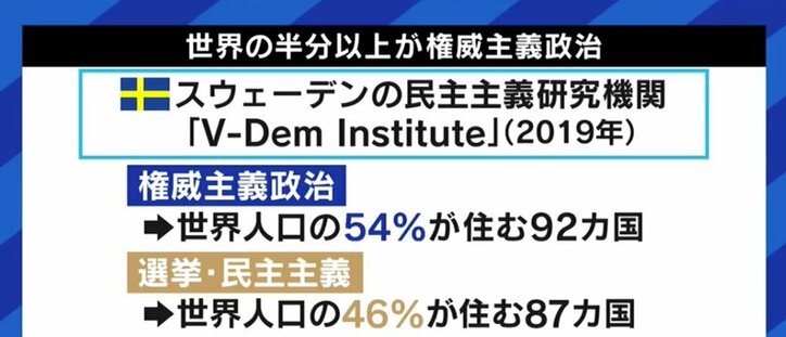民主主義よりも権威主義、資本主義よりも社会主義の時代がやって来る? アメリカ人とマルクス経済学者が議論してみた