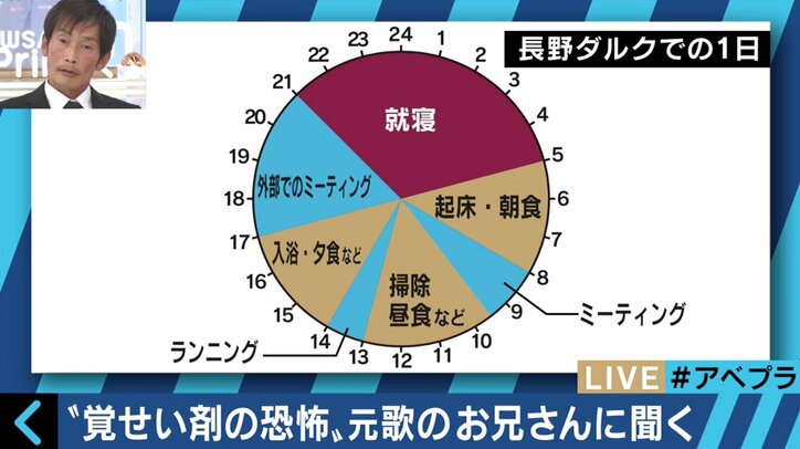「一瞬で脳からよだれが出る感じで、鳥肌が…」元"歌のお兄さん"杉田あきひろが背負う覚せい剤の恐怖