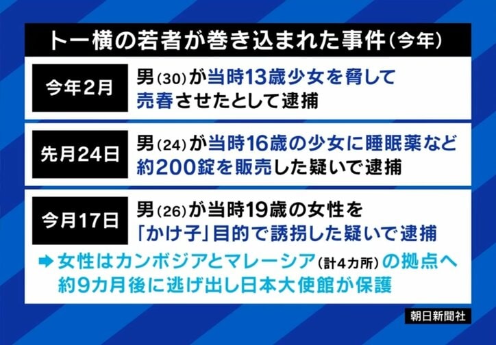 トー横の若者が巻き込まれた事件