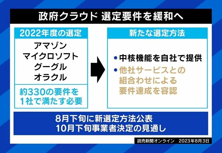 ひろゆき氏「防衛省の予算を使ってでもやるべき」“政府クラウド”なぜ国産化？ エンジニアの育成課題も