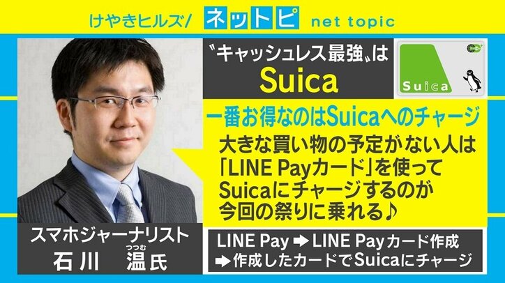プロが教える「LINE Pay」キャンペーンの“お得な使い方”