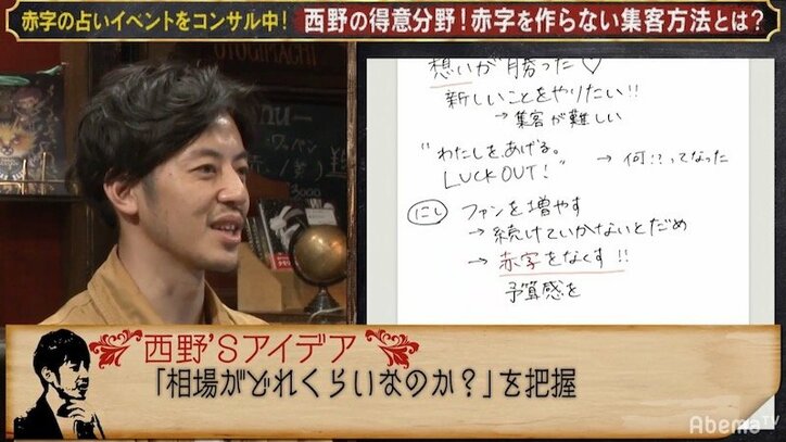 キンコン西野、19歳から自費イベントを切り盛りしていた