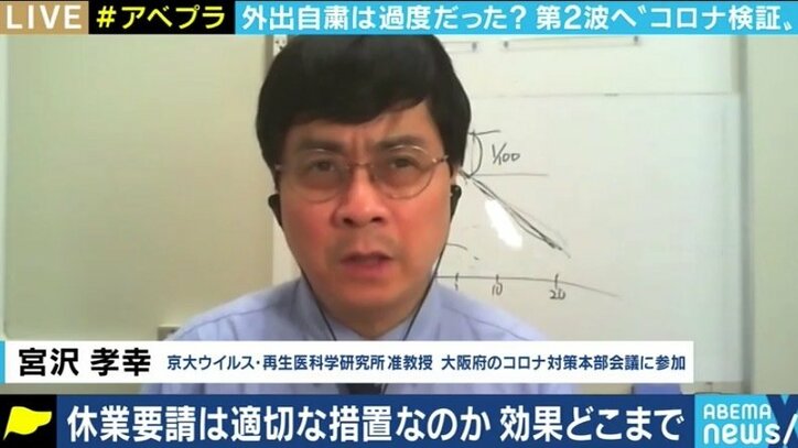 “一斉自粛”は必要だったのか 「緊急事態宣言」を検証、第二波・三波にどう備えるべき? 京大・宮沢孝幸准教授に聞く