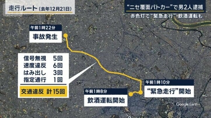 事故当時の状況