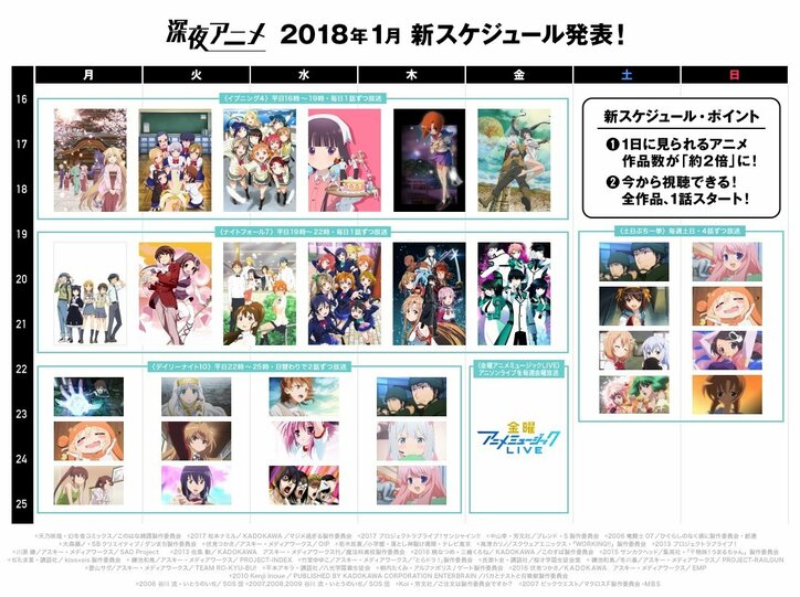 AbemaTV「深夜アニメチャンネル」2018年の新スケジュールを発表! 1日に見られるアニメ作品数が約2倍に