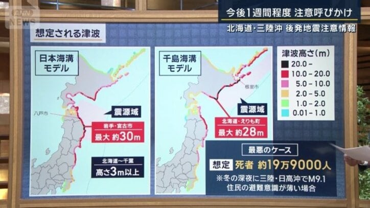 想定される津波