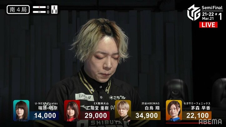 4年連続ファイナルへ離陸成功!白鳥翔、セミファイナル初戦トップ「今年こそ優勝したい」/麻雀・Mリーグ