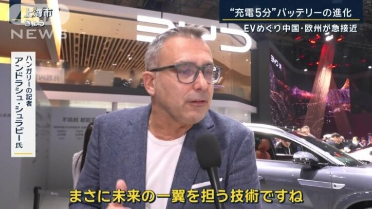 ハンガリーの記者 アンドラシュ・シュラビー氏