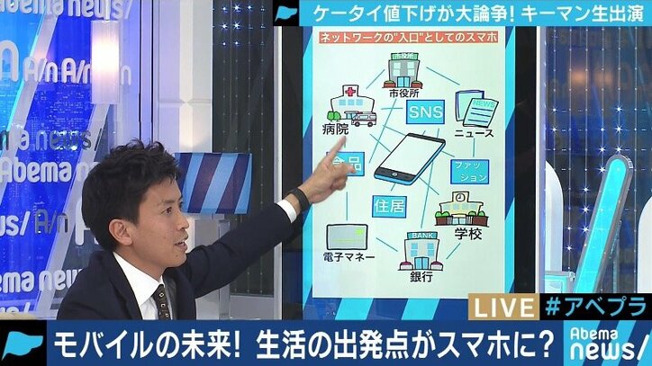 携帯電話料金の”４割引き下げ論”、競争が進めばMVNOはかえって苦境に…？小林史明前総務政務官に聞く