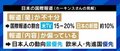 国内の火事や事件・事故ばかりの日本のテレビ…ウクライナ以外の紛争や人道危機も見て見ぬふり?