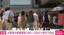 新型コロナ 大阪府、新たに184人の感染確認 5日ぶりに東京下回る