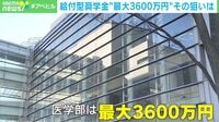 足立区の給付型奨学金“最大3600万円” 年間40人が奨学生に