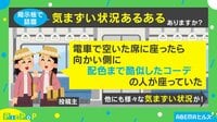 鏡の前でキメ顔したら...気まずい状況あるある