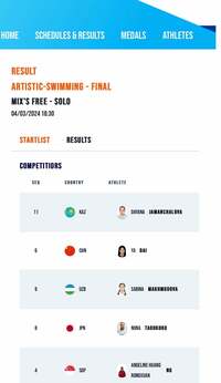 ダイアモンド☆ユカイ『俺のニーチェ』