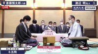第79期 名人戦 七番勝負 第二局 2日目渡辺明名人 対 斎藤慎太郎八段