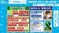 休業めぐり 国VS東京都"緊急事態"