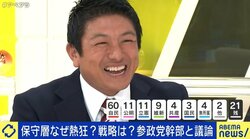 「ワクチンが強制される状況を作った人たちには罰を」9万人のサポーター、5億円の資金…当選を果たした参政党の神谷宗幣事務局長に聞く