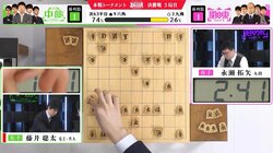 遠見の角に好手あり！藤井聡太竜王・名人、一発で流れを作る絶品角打ちに解説者も惚れ惚れ「いい手ですねー！」／将棋・ABEMA地域対抗戦