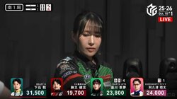 麻雀なのに“3役揃い踏み”とは？役満クラスに珍しいアガリが出現「かっこいー！」／麻雀・Mリーグ