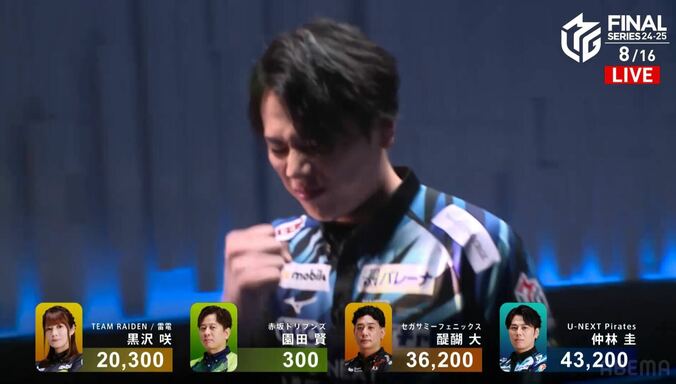 【写真・画像】陽キャ雀士が見せた魂の闘牌！仲林圭、MVP相手に“同テン競り勝ち”で粘りのトップ「連覇に向けて繋がった」／麻雀・Mリーグ　2枚目