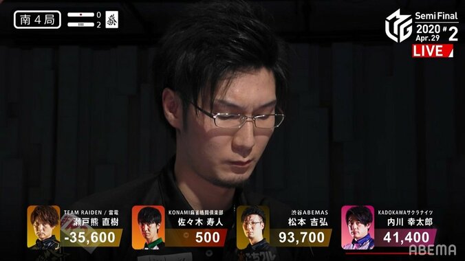 敗者の思いを胸に…松本吉弘、笑顔なき大トップ ファイナルへ「死にものぐるいで戦います」／麻雀・Mリーグ 2枚目