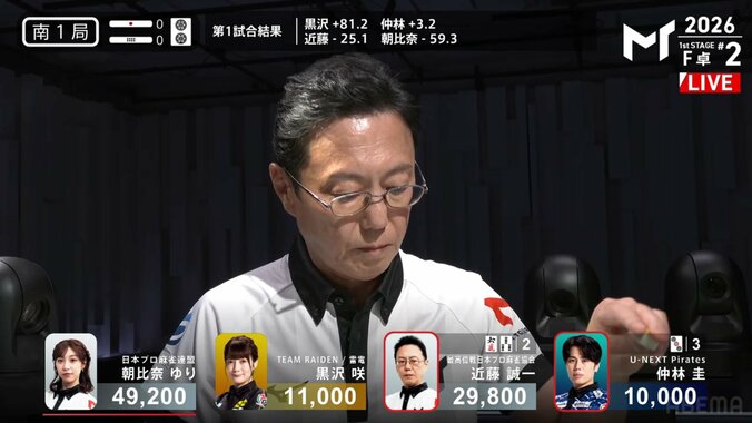 近藤誠一