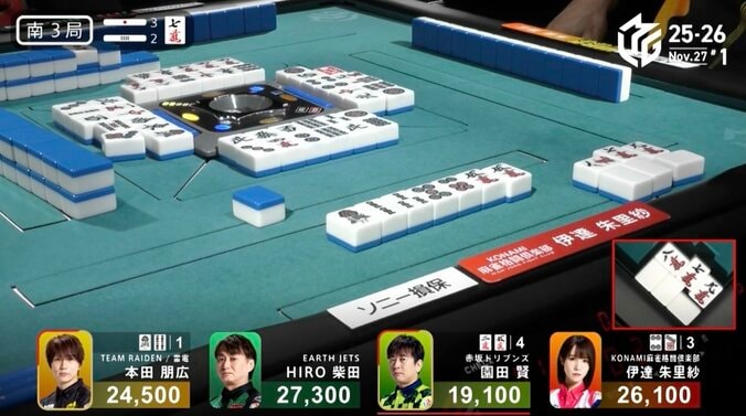 伊達、2600点のアガリが”満貫級に変化”の衝撃