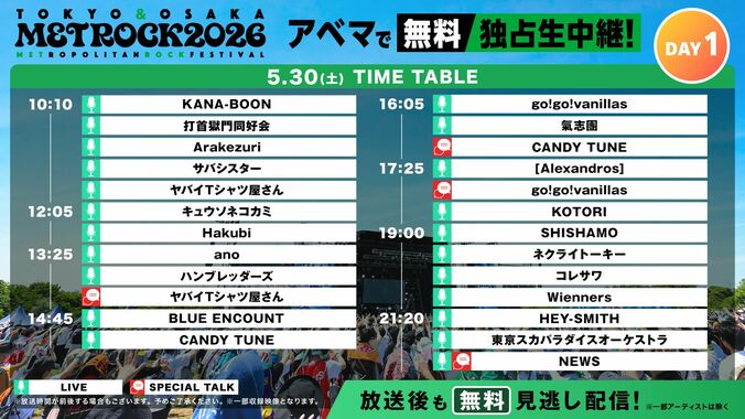 【写真・画像】ABEMAにて『メトロック2026』大阪公演を無料独占生中継!T.M.Revolution、ano、CANDY TUNE、YUTA(NCT)ら初参戦アーティストが続々登場 1枚目