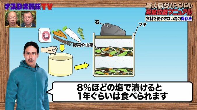 食品ロス削減にアプローチも？ ナスD、魚や野菜を冷蔵庫なしで腐らせない保存法を明かす 3枚目