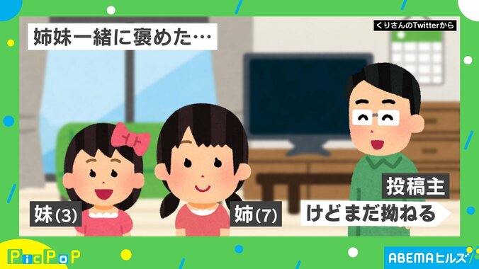 姉妹の1人を褒めるとどちらかに妬まれる父 2人とも褒めた際の予想外な結末に「大変だぁ（汗）」の声 1枚目