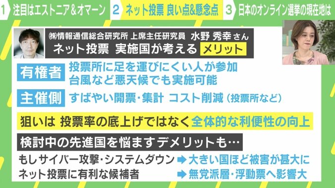 インターネット投票のメリット・デメリット