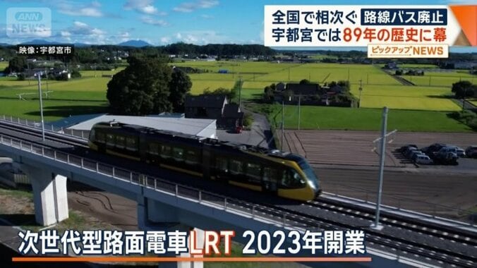 次世代型路面電車「LRT」