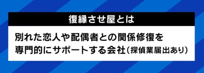 復縁させ屋とは