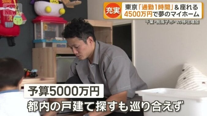 予算5000万円で都内の戸建て探すも巡り合えず