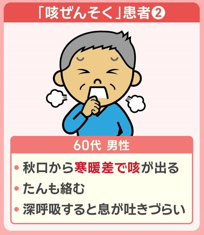 60代の男性